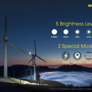 Đèn Pin Mini siêu sáng NITECORE E4K