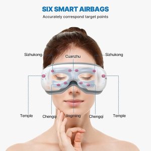 Máy massage mắt Renpho RF- EM001