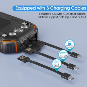 Pin dự phòng năng lượng mặt trời Goodaaa 36000mAh