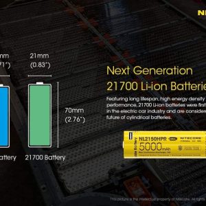 Đèn Pin Mini siêu sáng NITECORE E4K