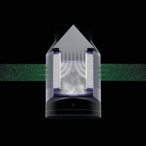 Quạt không cánh hai chiều nóng lạnh Dyson HP01