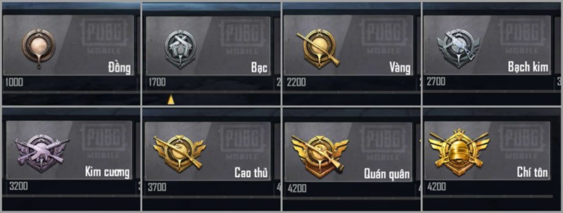 Các bậc rank Pubg Mobile mới nhất hiện nay