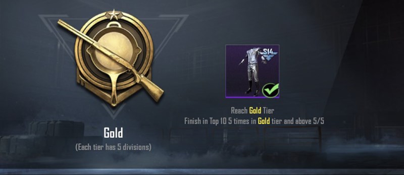 Các bậc rank trong Pubg Mobile là gì?