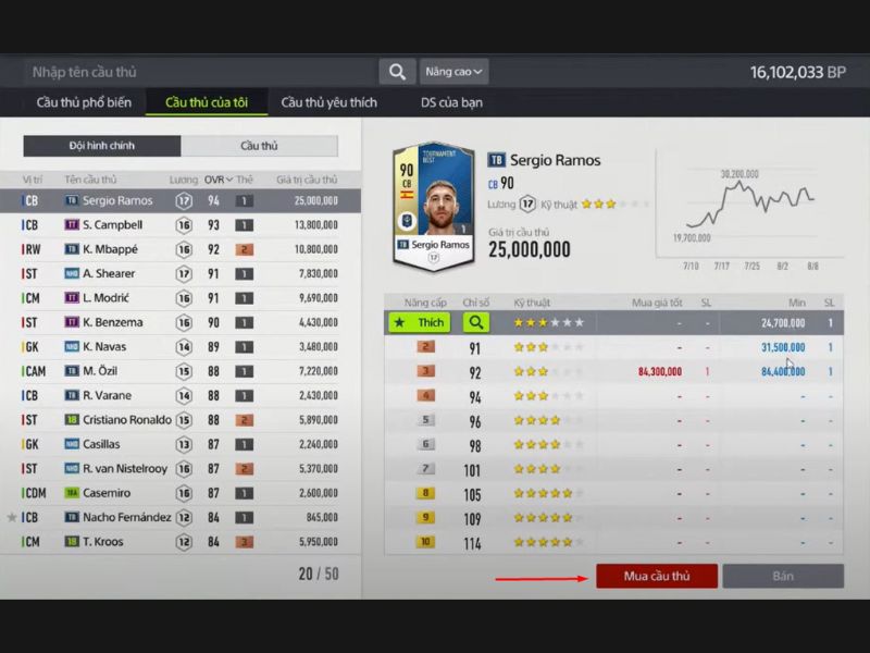 cach-mua-cau-thu-trong-fifa-online-4-nhu-the-nao Cách mua cầu thủ trong Fifa Online 4 như thế nào?