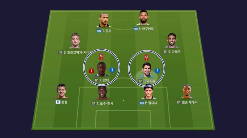 cho-cau-thu-cho-so-do-4-2-2-2-fo4 Mẹo chọn cầu thủ phù hợp chiến thuật đội 4-2-2-2