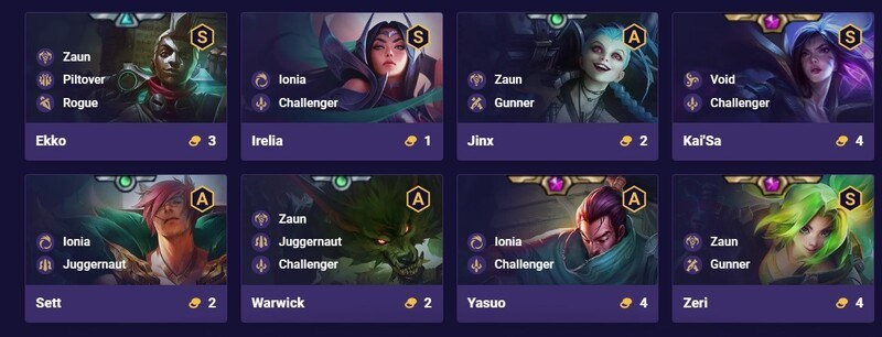 danh-gia-uu-va-nhuoc-diem-cua-team-zaun-dtcl-mua-9 Đánh giá ưu và nhược điểm của team Zaun DTCL mùa 9