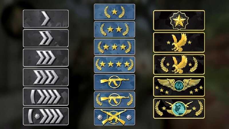 Danh sách các bậc rank có trong CSGO