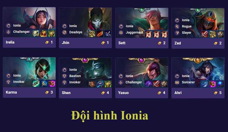 Đội hình Ionia và danh sách tướng