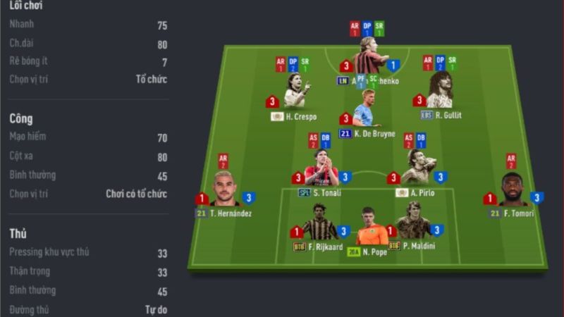 Chiến thuật 4-1-2-3 FO4 cá nhân
