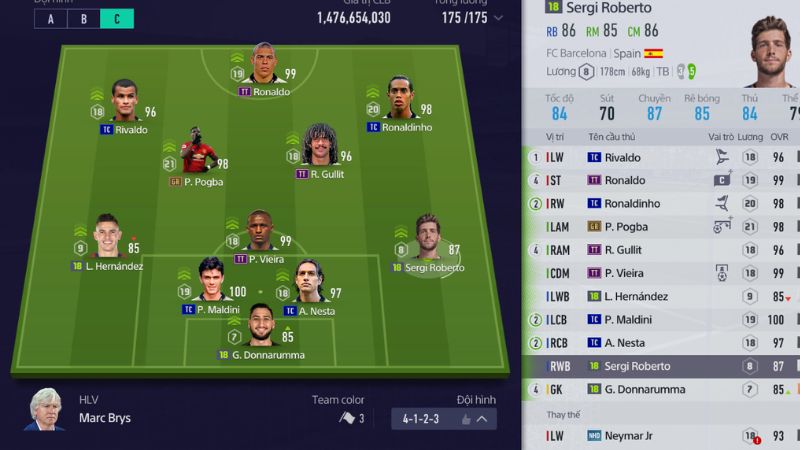 Giới thiệu tổng quan về sơ đồ 4-1-2-3 FO4