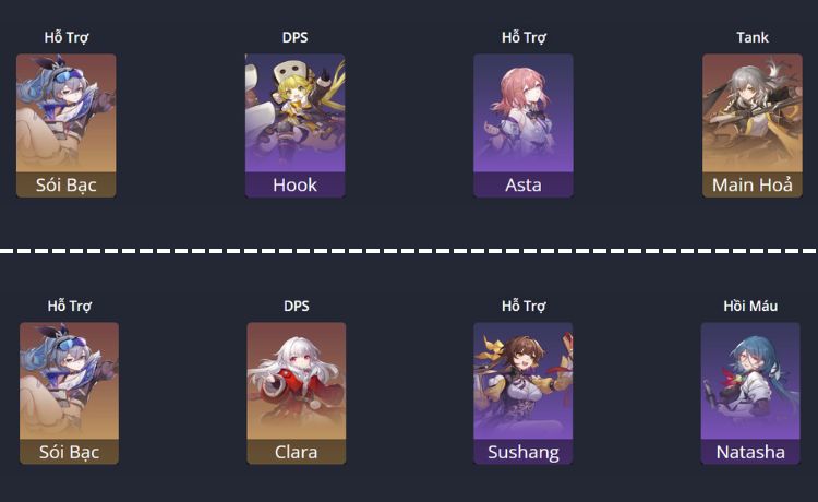 Gợi ý đội hình cách build Sói Bạc Honkai Star Rail