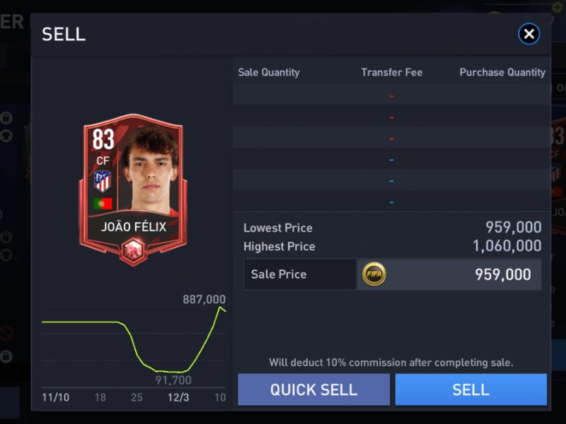 Hướng dẫn bán cầu thủ trong Fifa Online 4