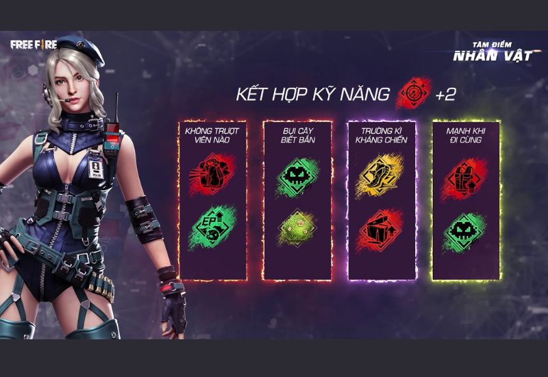Khái niệm kỹ năng nhân vật Free Fire là gì?