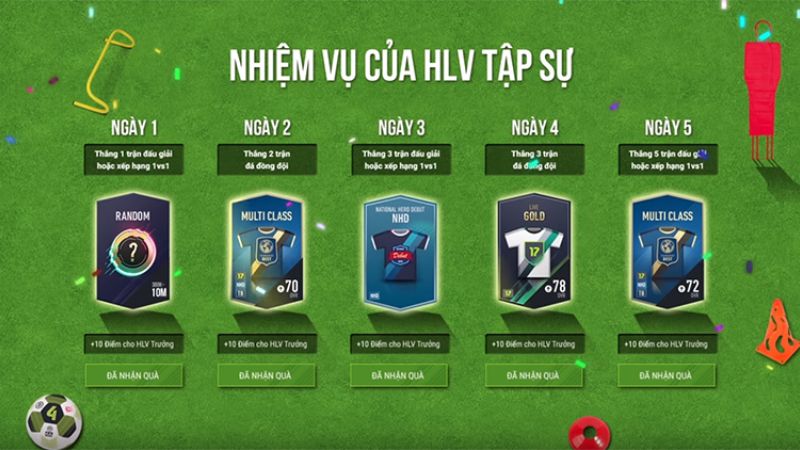 Hoàn thành các nhiệm vụ game FIFA Online 4