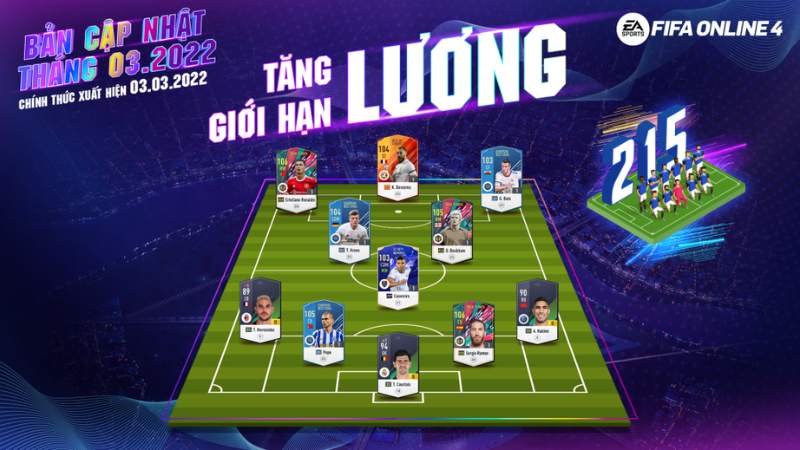loai-bo-gioi-han-kep-trong-cach-cap-nhat-fifa-online-4 Loại bỏ giới hạn kép trong cách cập nhật FIFA Online 4