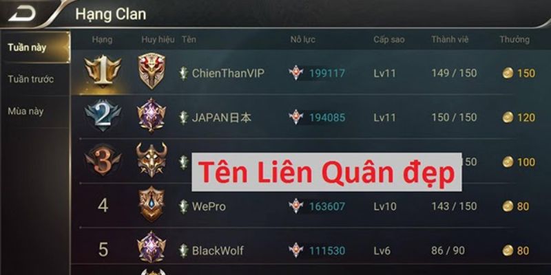 mau-ten-lien-quan-dep-1 Giới thiệu các mẫu tên Liên Quân đẹp