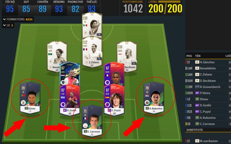 Nên lựa chọn cầu thủ theo mùa khi chơi game
