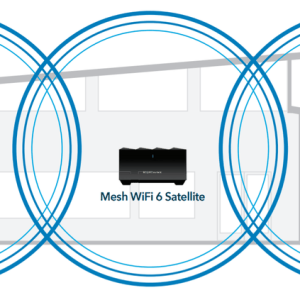 NIGHTHAWK® MESH WIFI 6 SYSTEM (MK63)