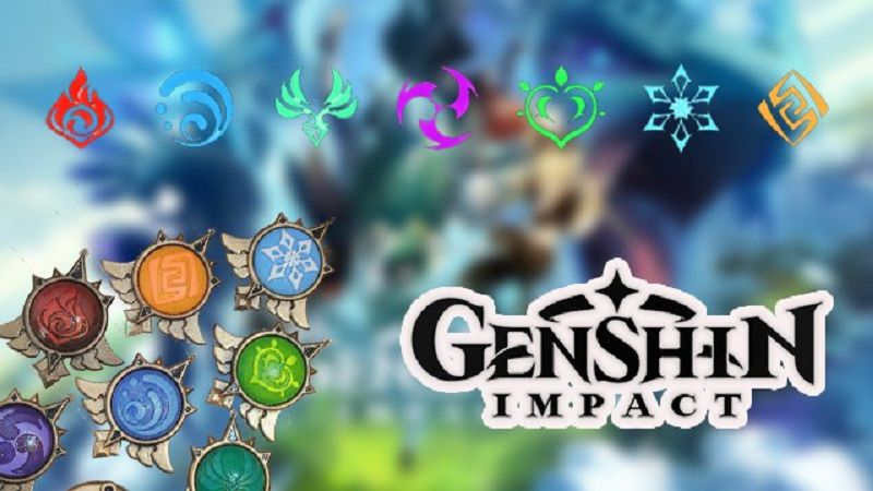 nguyen-to-hat-nhan-genshin-impact-la-gi Nguyên tố hạt nhân Genshin Impact là gì?