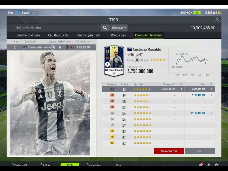 nhung-tieu-chi-lua-chon-mua-cau-thu-phu-hop Cách mua cầu thủ trong fifa online 4 - tiêu chí lựa chọn