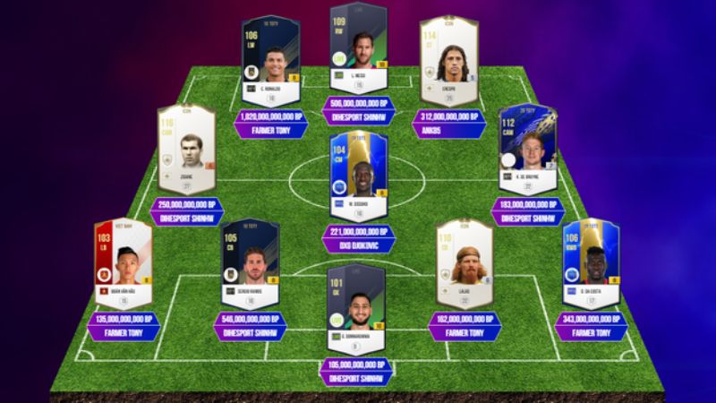 Nhược điểm chiến thuật đội FO4 4-1-2-3
