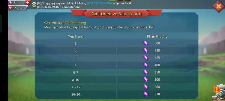 phan-thuong-che-do-dau-truong-trong-lords-mobile Phần thưởng chế độ Đấu Trường trong Lords Mobile