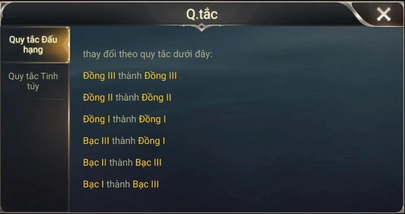 quy-tac-reset-rank-lien-quan Quy tắc chung khi reset rank trong Liên Quân