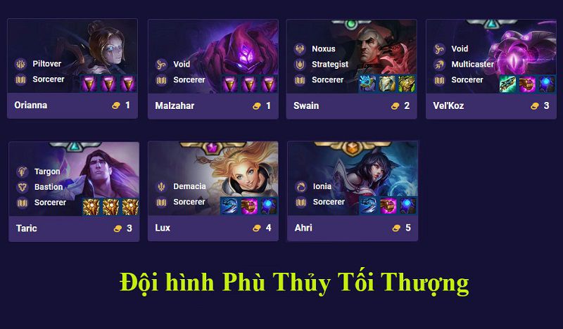Swain có khả năng hóa quỷ