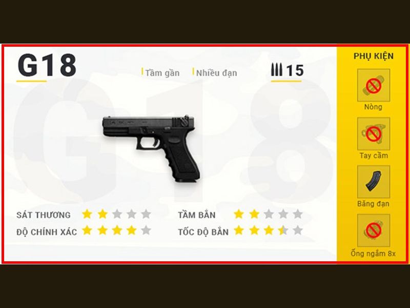 Tất cả loại súng trong Free Fire - Súng ngắn