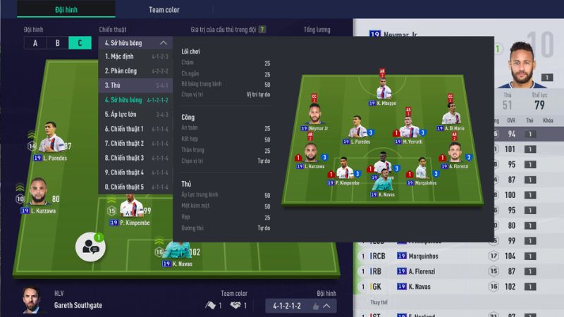 trien-khai-so-do-4-2-2-2-fo4-hieu-qua Triển khai sơ đồ 4-2-2-2 hiệu quả