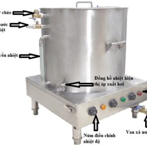 Nồi nấu cháo