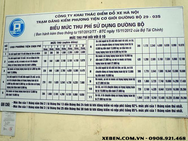 bang-muc-thu-phi-duong-bo