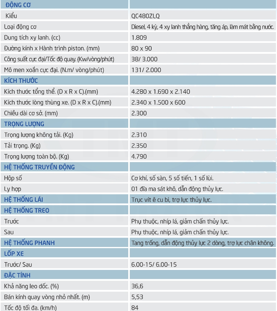 xe-ben-cuu-long-tmt-2t4-thong-so