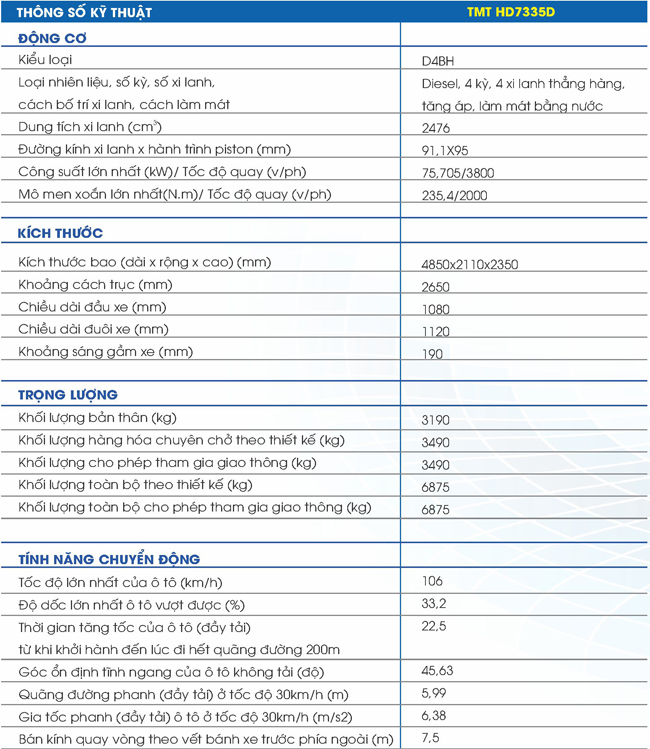 xe-ben-cuu-long-tmt-3t5-thong-so