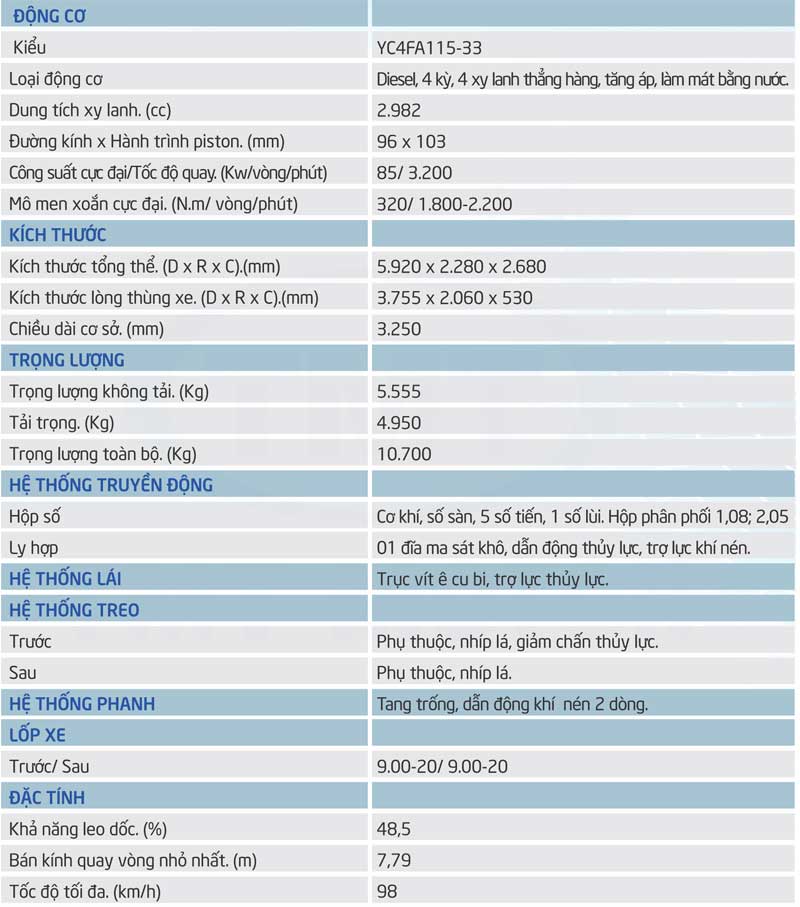 xe-ben-cuu-long-tmt-5t-2cau-tskt