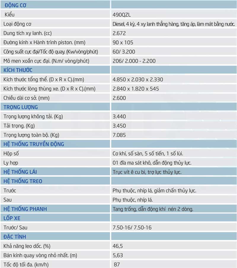 Thông số kỹ thuật xe ben Cửu Long TMT 3.45 tấn